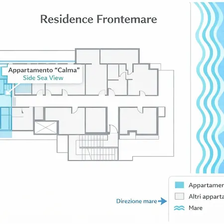 Bed and Breakfast Frontemare E Elisabetta 4*