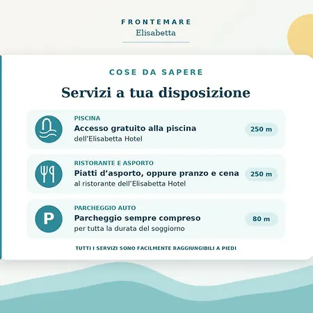 Frontemare E Elisabetta