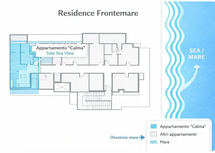 فندق مبيت وإفطار Frontemare E Elisabetta 4*